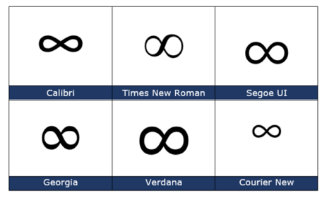 Detail What Is The Symbol Of Infinity Nomer 39