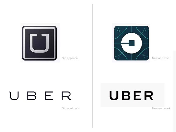 Detail What Is The Uber Logo Nomer 32