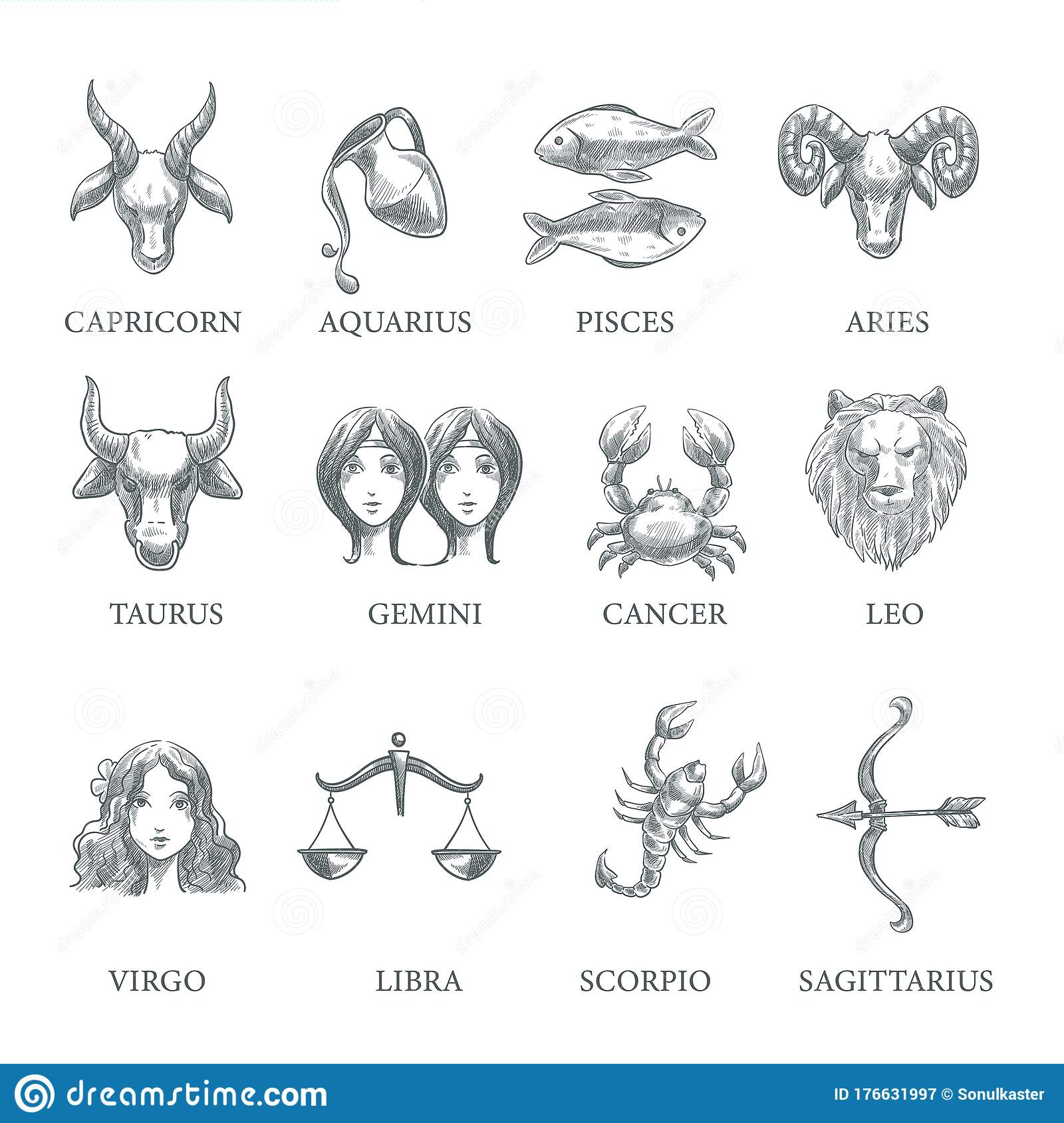 Detail What Is The Virgo Symbol Nomer 21