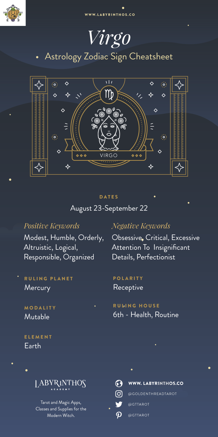 Detail What Is The Virgo Symbol Nomer 32