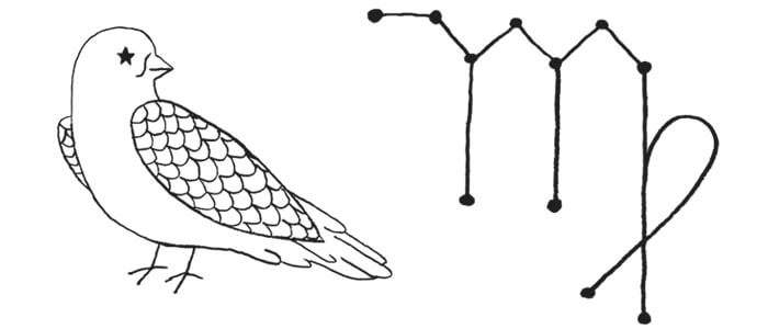 Detail What Is The Virgo Symbol Nomer 56