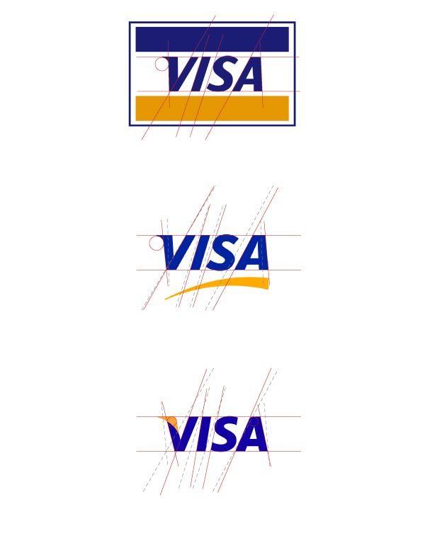 Detail What Is The Visa Logo Nomer 37