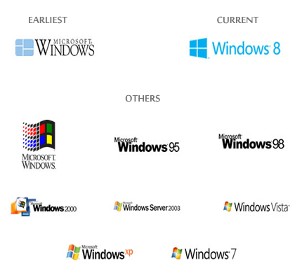 Detail What Is The Windows Logo Nomer 25