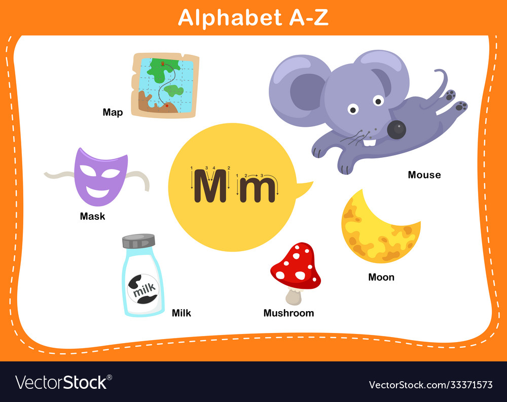 Detail What Letter Is M In The Alphabet Nomer 12