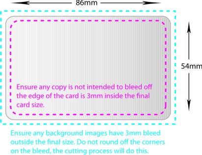 Detail What Size Is A Credit Card Nomer 14