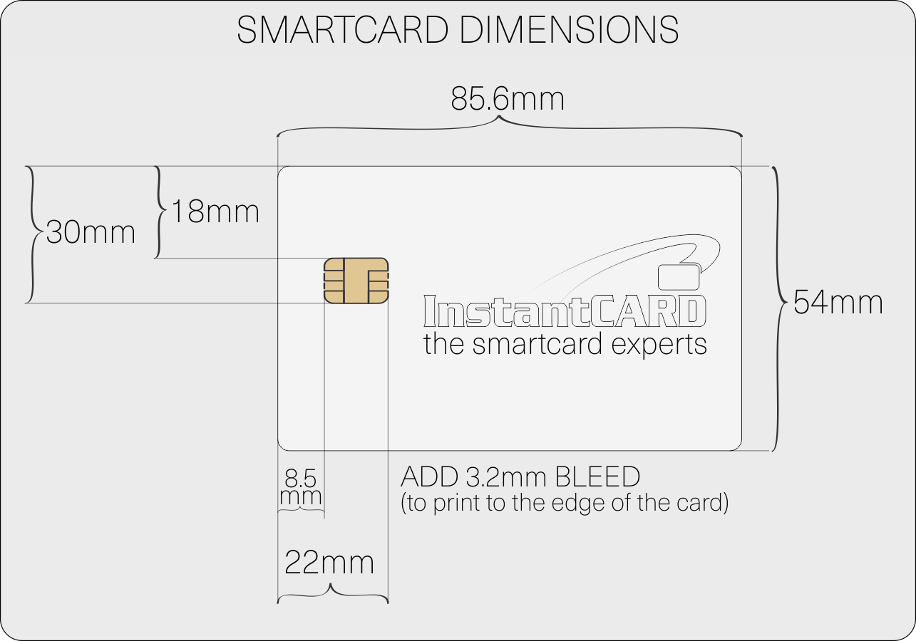 Detail What Size Is A Credit Card Nomer 16