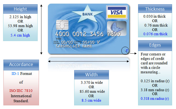 Detail What Size Is A Credit Card Nomer 17