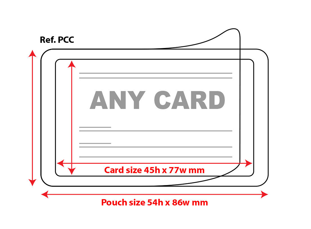 Detail What Size Is A Credit Card Nomer 22