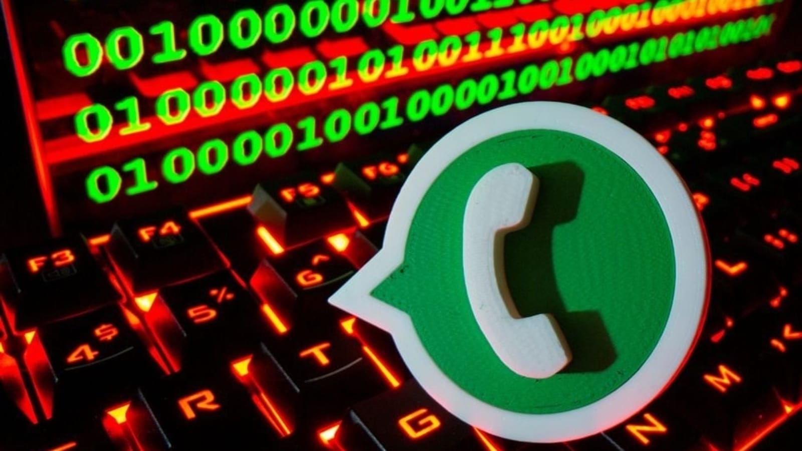 Detail Whatsapp Initial Release Date Nomer 20