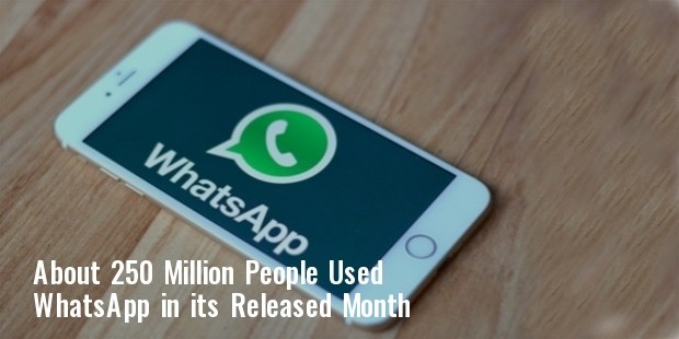 Detail Whatsapp Initial Release Date Nomer 4