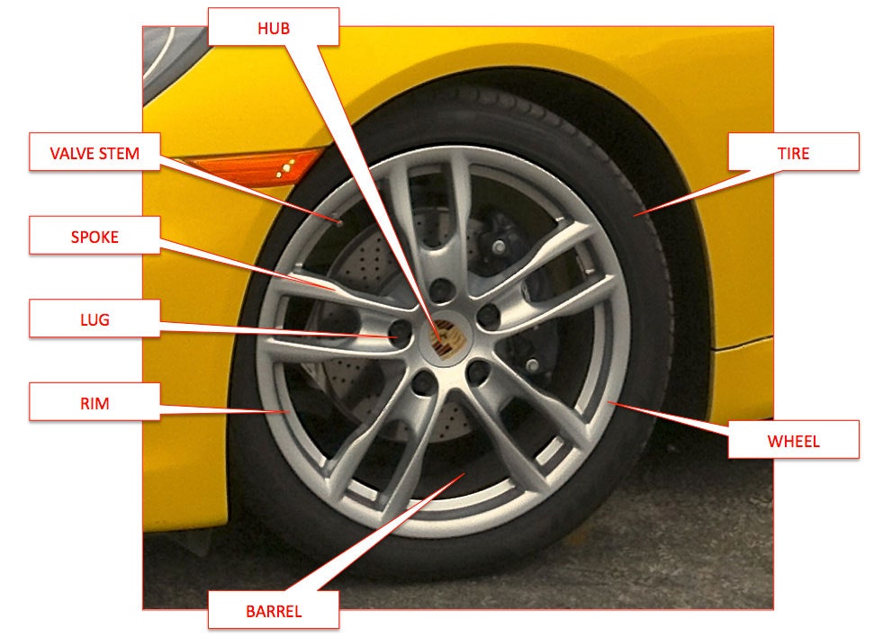 Detail Wheel Car Nomer 11