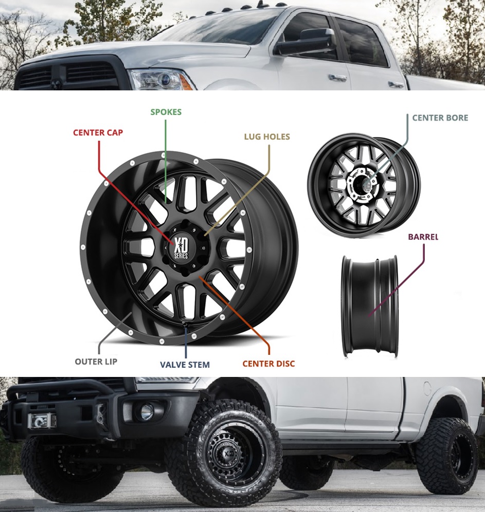 Detail Wheel Car Nomer 26