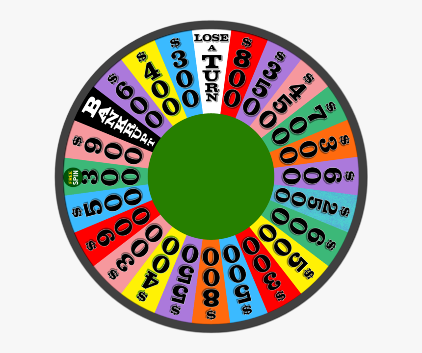 Detail Wheel Of Fortune Png Nomer 10