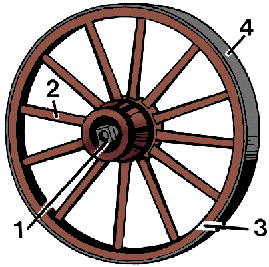 Detail Wheel Pic Nomer 20