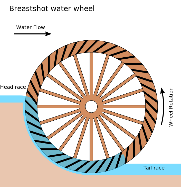 Detail Wheel Pic Nomer 26