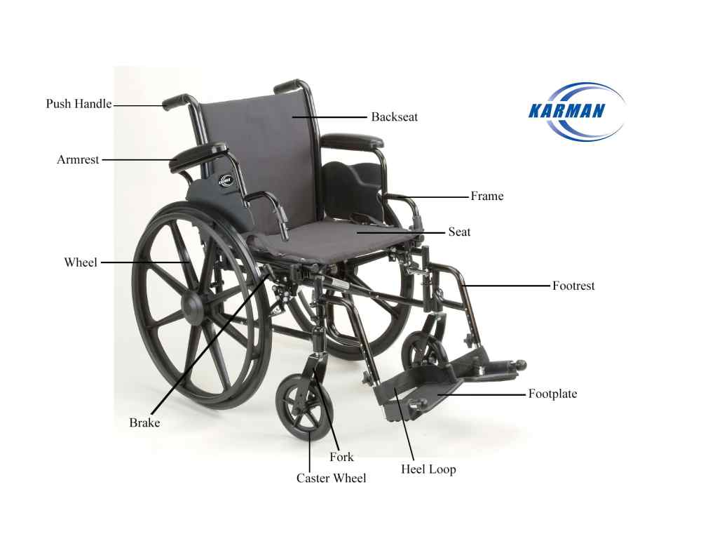 Detail Wheelchair Pictures Nomer 35