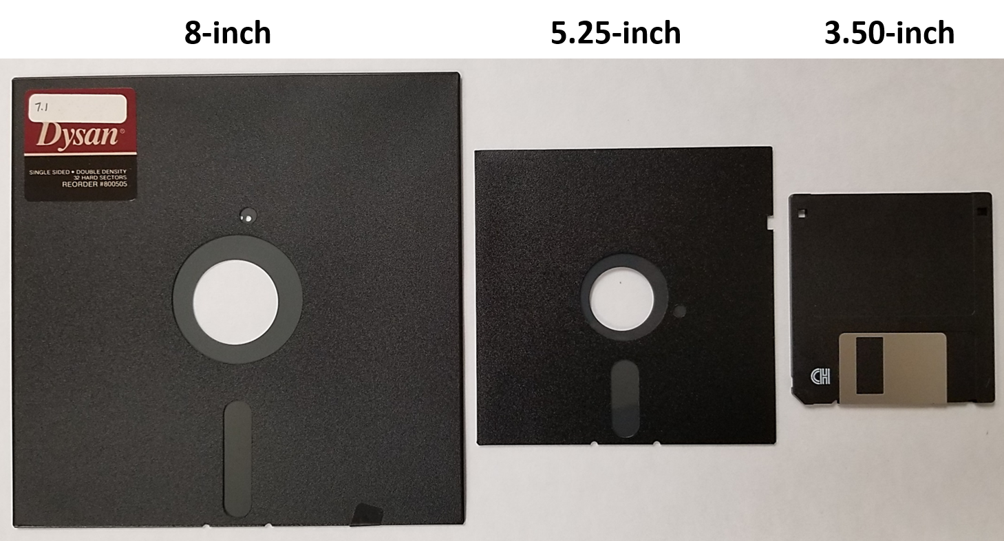 Detail When Was The First Floppy Disk Invented Nomer 12