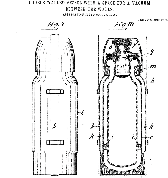 Detail When Was The Thermos Invented Nomer 11