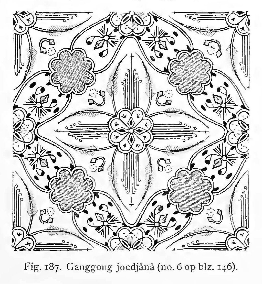 Detail Sketsa Gambar Batik Nomer 31