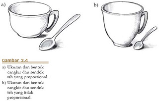 Detail Sketsa Gambar Benda Nomer 43