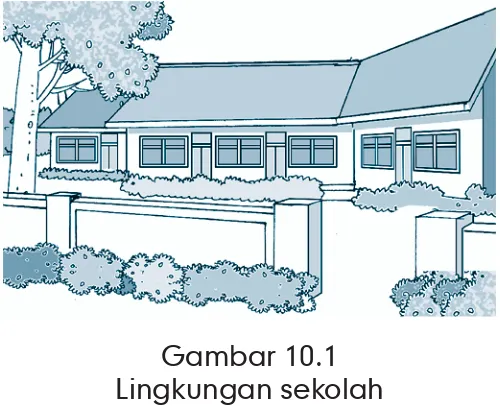 Detail Sketsa Gambar Dengan Tema Lingkungan Sekolah Nomer 45