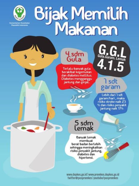 Detail Sketsa Gambar Iklan Layanan Masyarakat Nomer 39