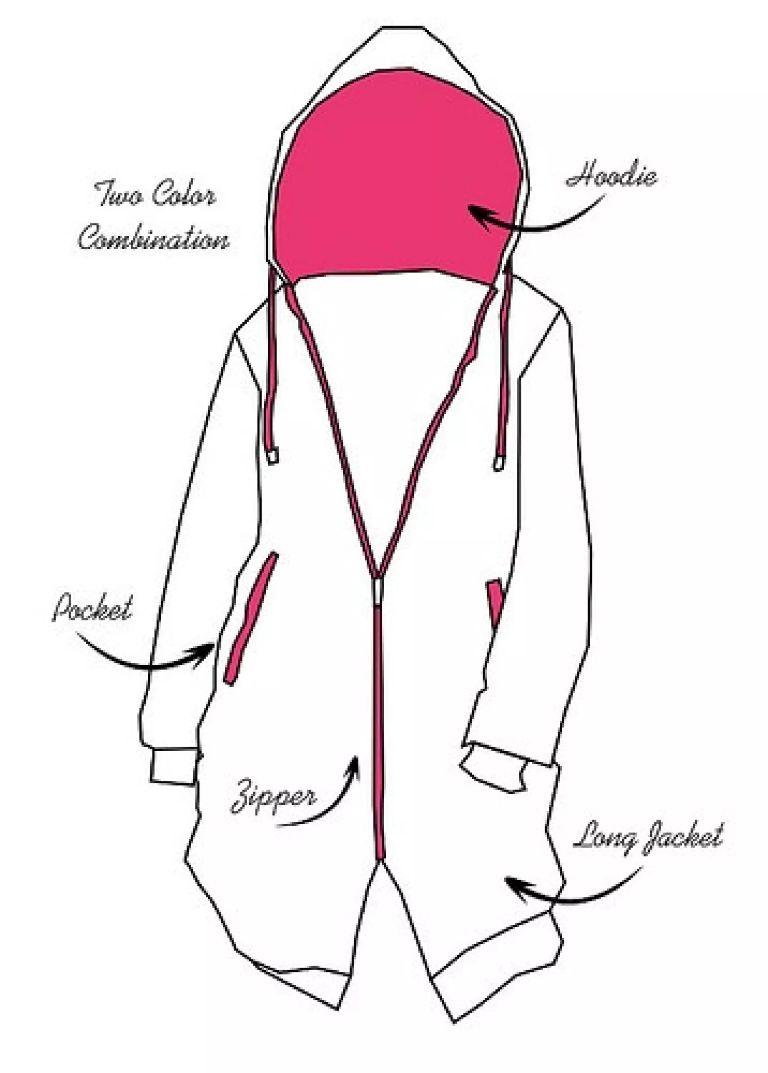 Detail Sketsa Gambar Jaket Nomer 53
