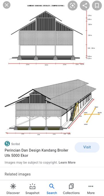 Detail Sketsa Gambar Kandang Ayam Nomer 28