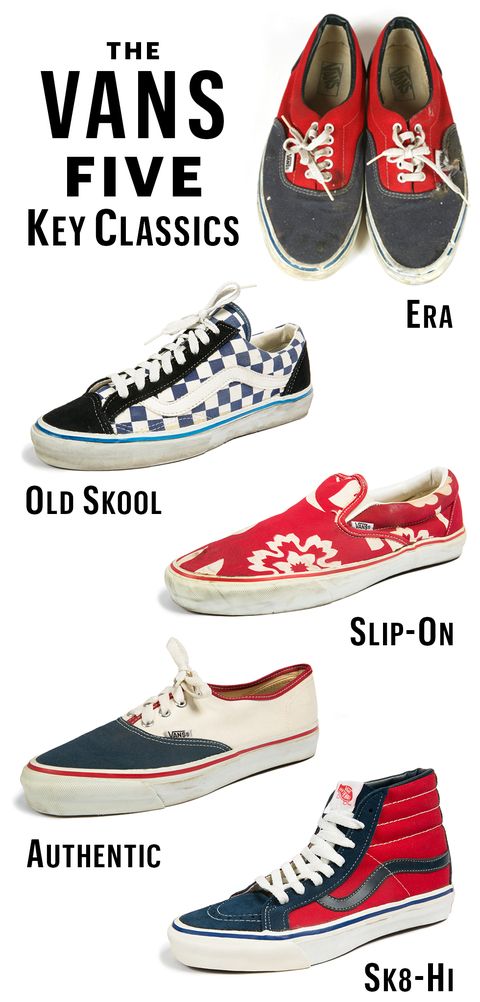 Detail Where Was The First Vans Store Nomer 9