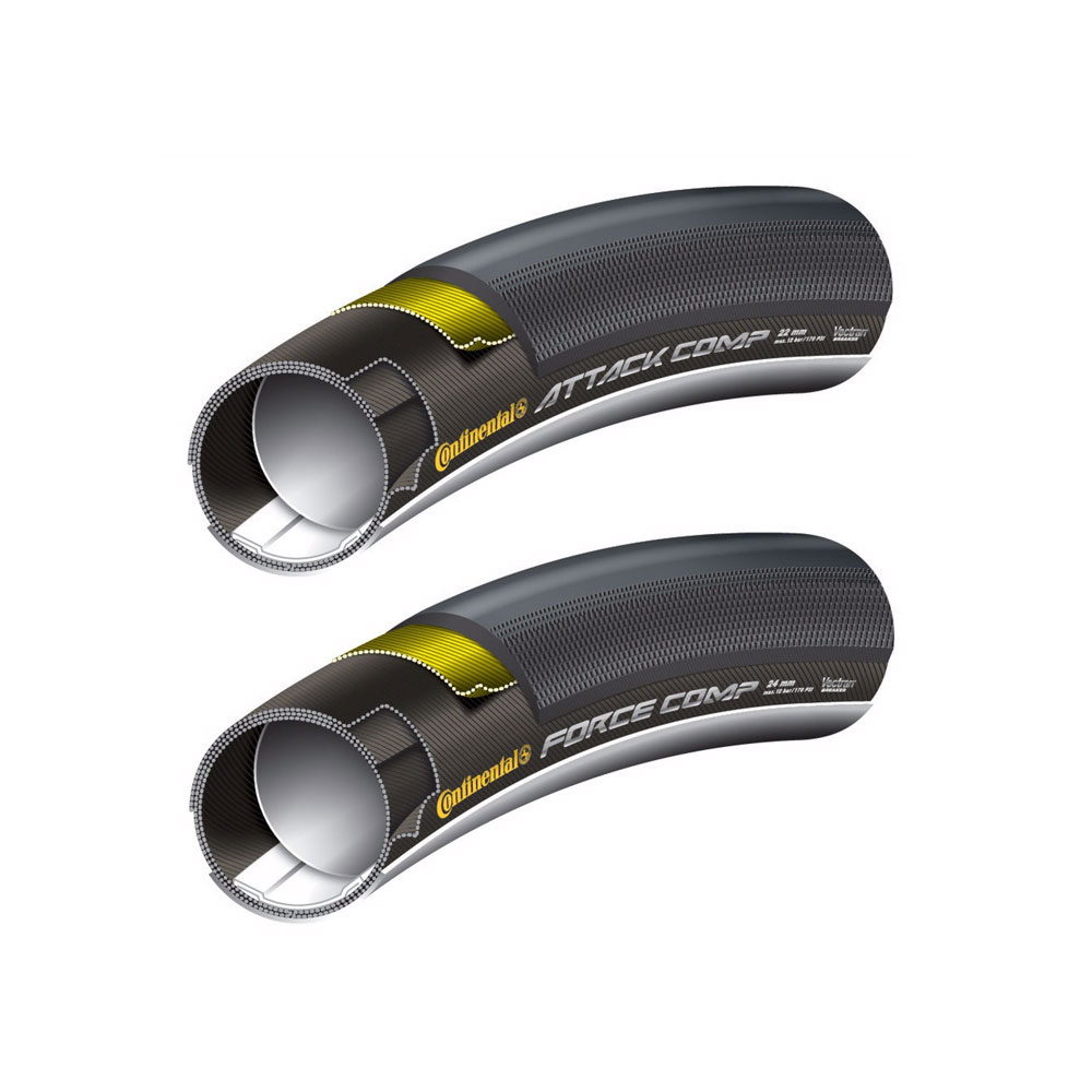 Detail Continental Attack Force Set Nomer 5