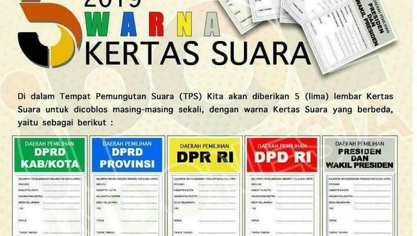 Detail Download Contoh Surat Suara Pileg 2019 Nomer 23