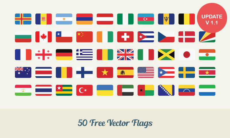 Download Flags - KibrisPDR