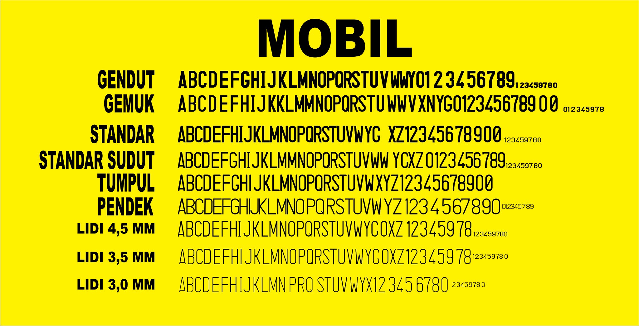 Detail Download Font Plat Nomor Polisi Nomer 9