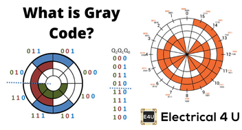Gray Code Tabelle - KibrisPDR