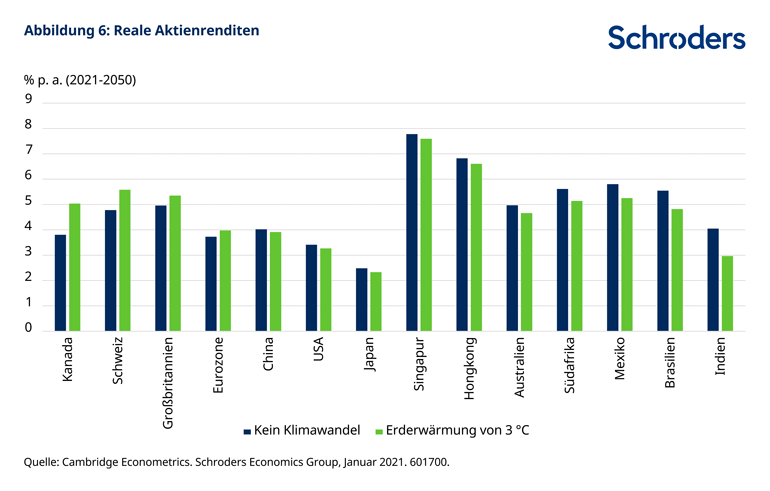 Detail Klimawandel Bilder Nomer 14