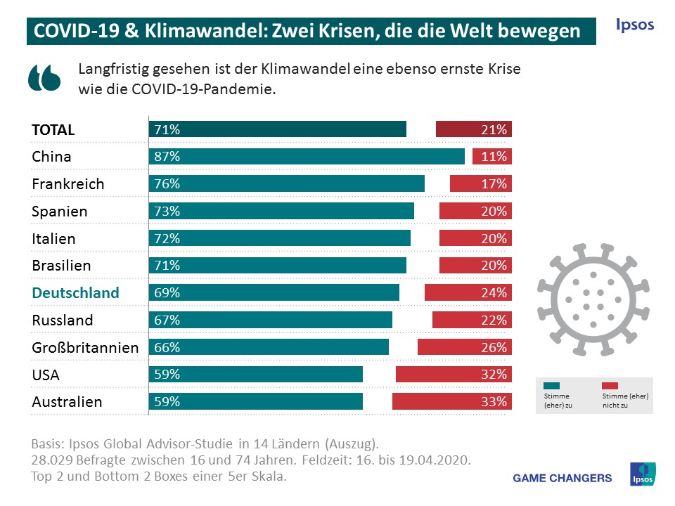 Detail Klimawandel Bilder Nomer 7