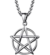 Detail Tetragrammaton Pentagram Nomer 19