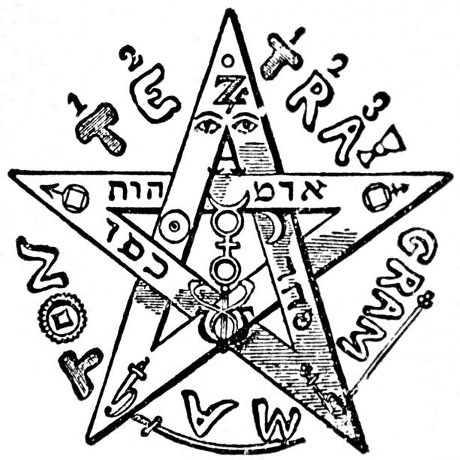 Detail Tetragrammaton Pentagram Nomer 8