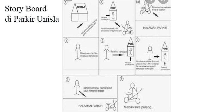 Detail Sketsa Gambar Kelas 3 Nomer 22