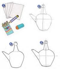 Detail Sketsa Gambar Kendi Nomer 6