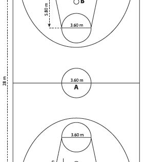Detail Sketsa Gambar Lapangan Bola Basket Nomer 50