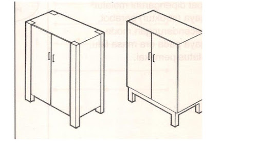 Detail Sketsa Gambar Lemari Nomer 54