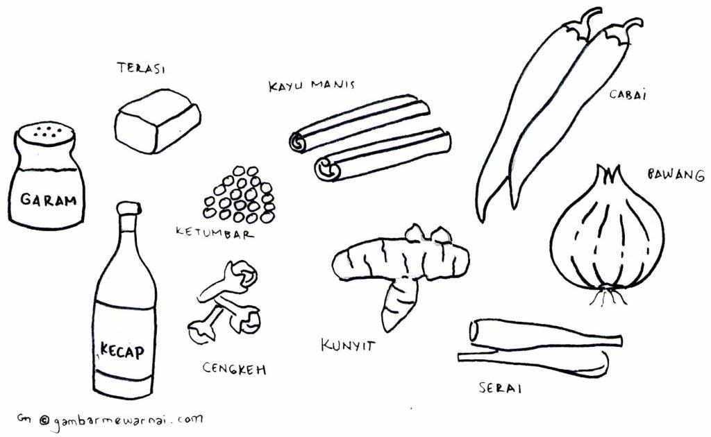 Detail Sketsa Gambar Lidah Mewarnai Nomer 24