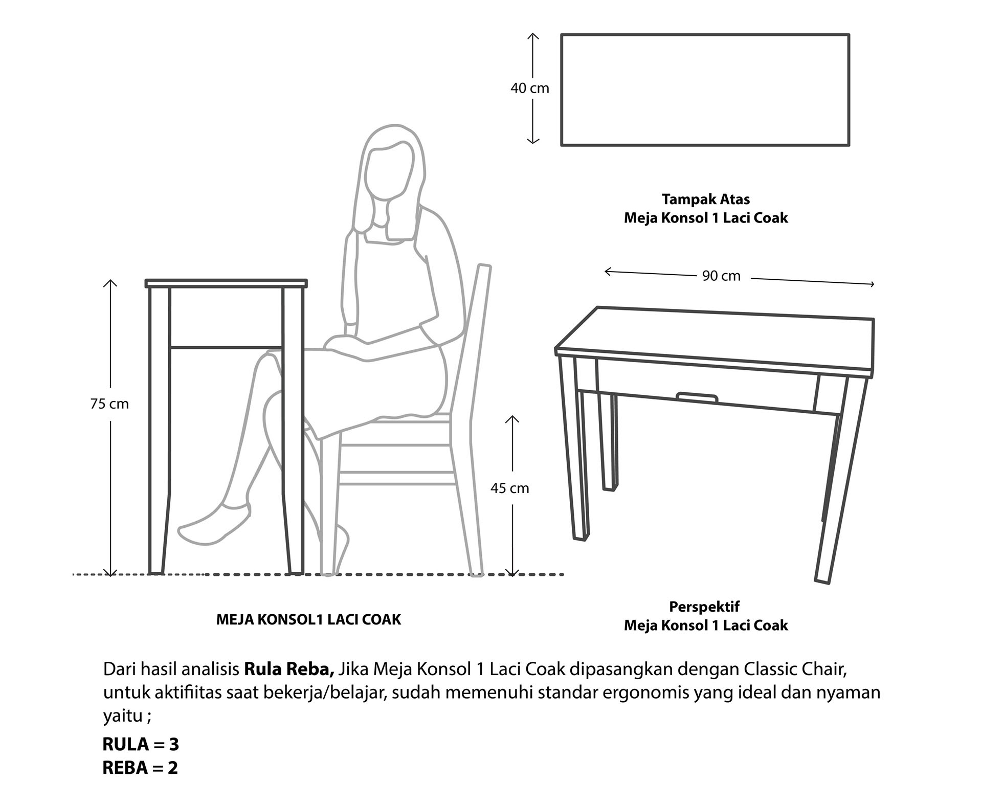 Detail Sketsa Gambar Meja Belajar Nomer 14