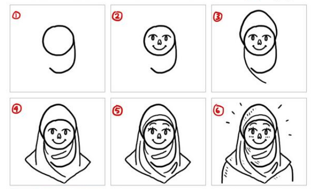 Detail Sketsa Gambar Orang Berhijab Yang Mudah Nomer 46