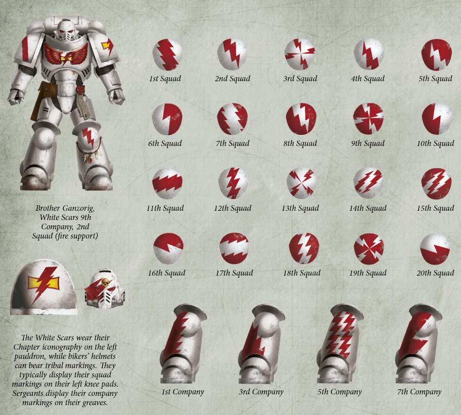 Detail White Scars Helmets Nomer 33