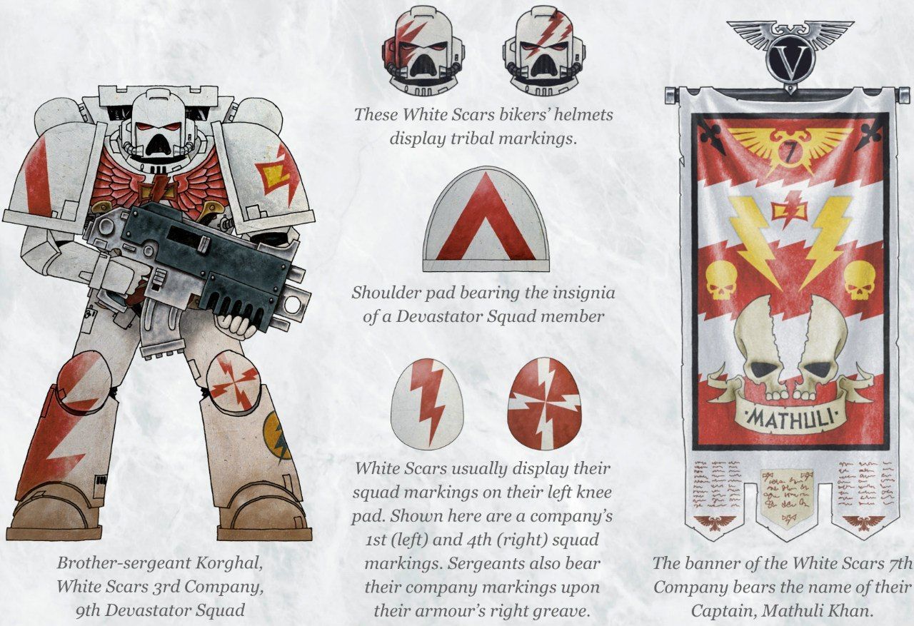 Detail White Scars Helmets Nomer 36