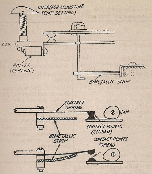 Detail Who Invented Electric Iron Nomer 48