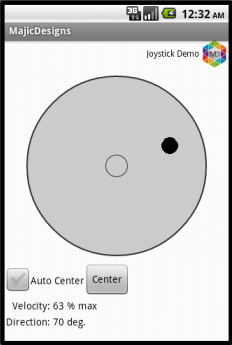 Detail Who Invented Joystick Nomer 40
