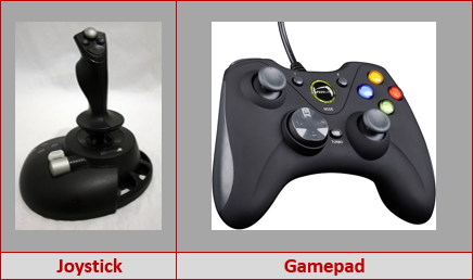 Detail Who Invented Joystick Nomer 51